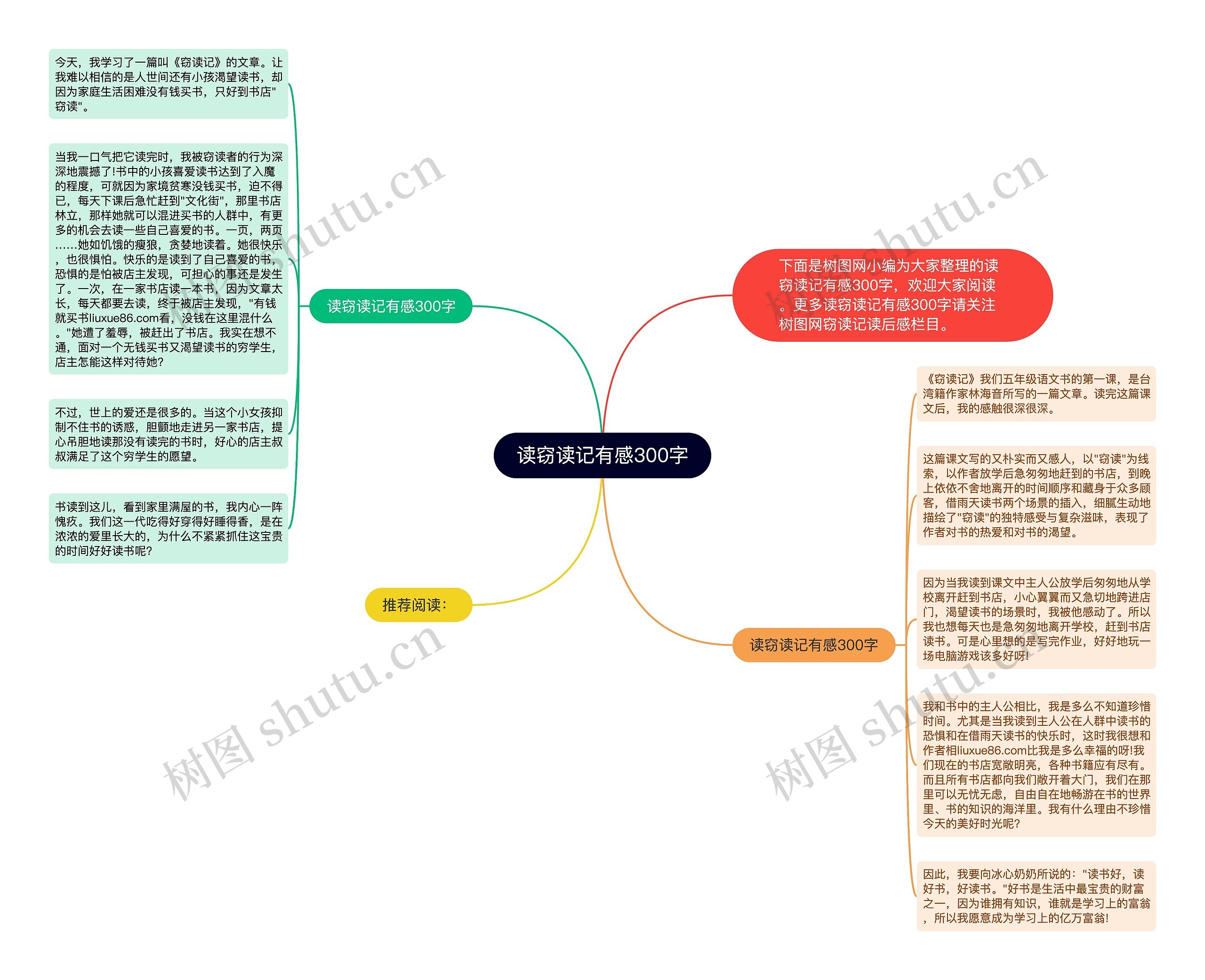 读窃读记有感300字