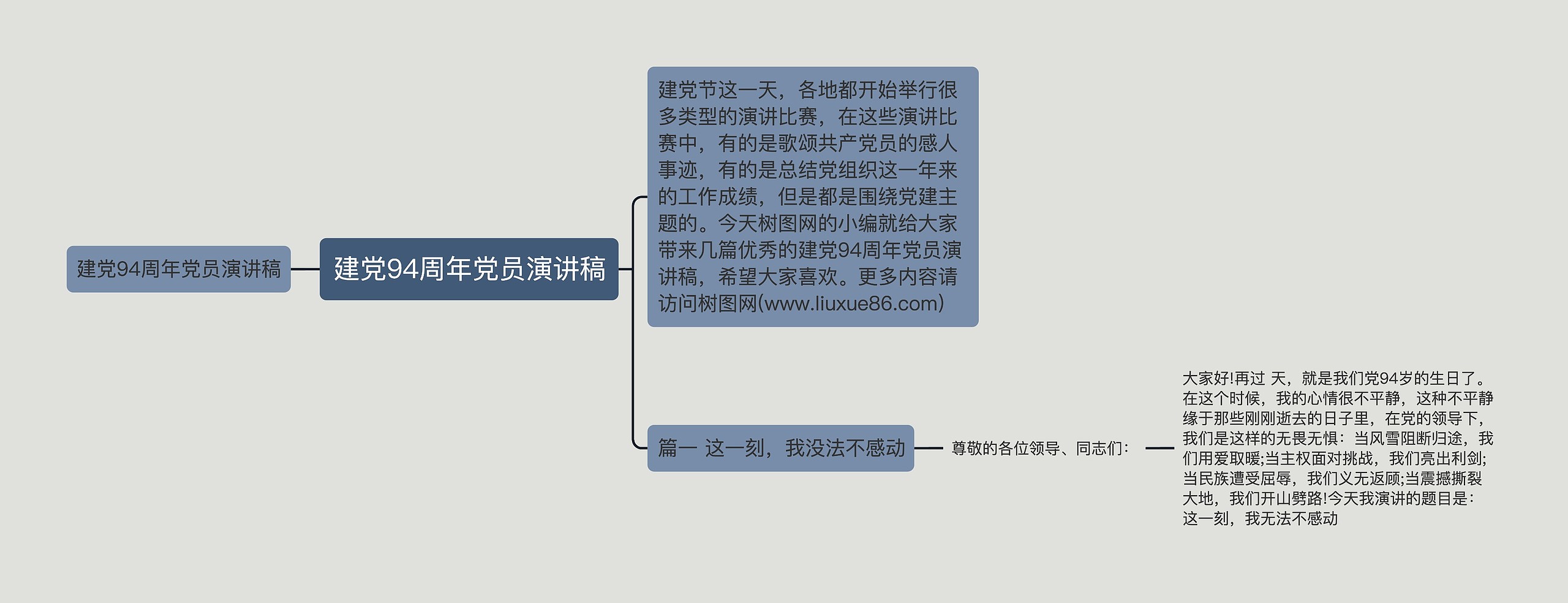 建党94周年党员演讲稿