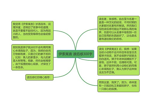 伊索寓言 读后感300字