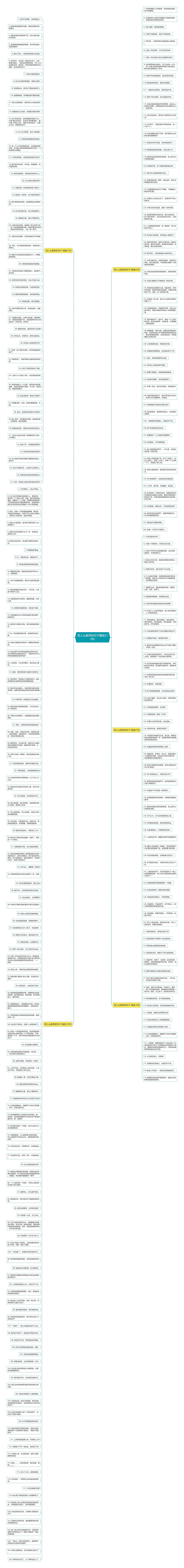 骂人么素养的句子精选310句思维导图