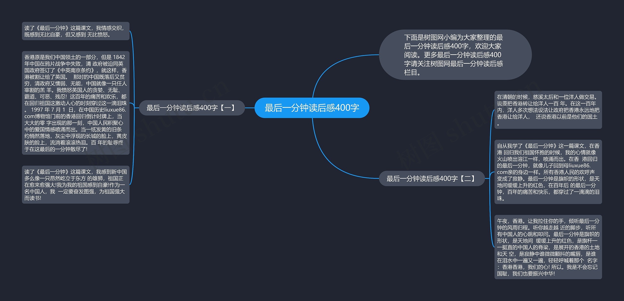 最后一分钟读后感400字思维导图