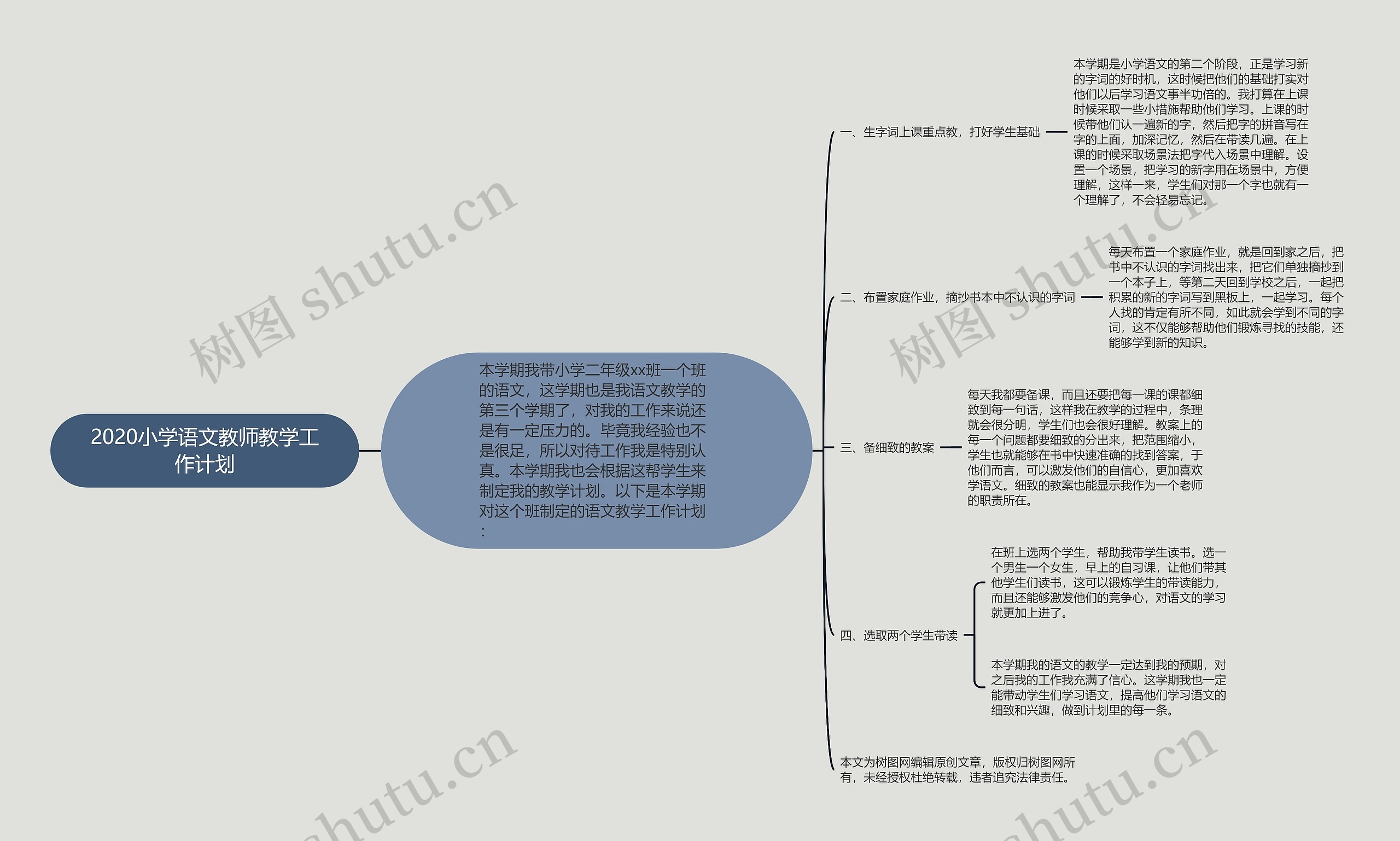 2020小学语文教师教学工作计划