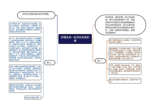 珍惜生命--生命生命读后感