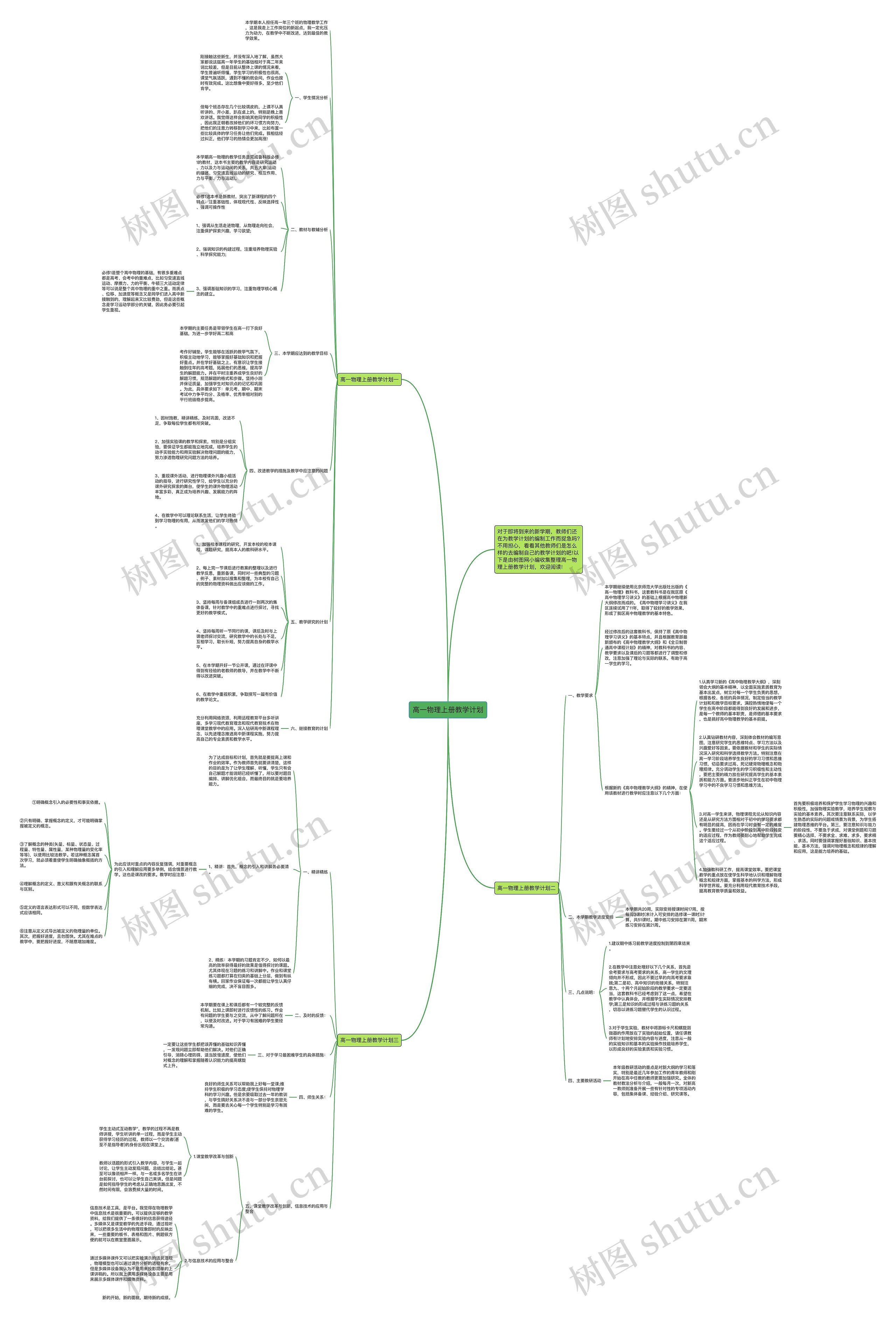 高一物理上册教学计划思维导图