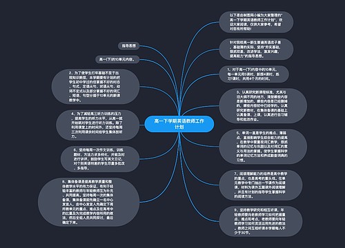 高一下学期英语教师工作计划