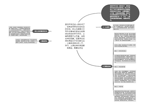虽然开学已经一段时间了,但有些同学还处在秋乏的阶段。所以尤其是大三专升本备考的学生比较难适应现在的学习状态,上辅导课跟不上节奏,出现走神的现象。但是学生走神的原因又不仅仅都为此,小编来详细分析一下,学习、上课走神的原因都有哪些,需要如何应 虽然开学已经一段时间了,但有些同学还处在秋乏的阶段。所以尤其是大三专升本备考的学生比较难适应现在的学习状态,上辅导课跟不上节奏,出现走神的现象。但是学生走神的原因又不仅仅都为此,小编来详细分析一下,学习、上课走神的原因都有哪些,需要如何应