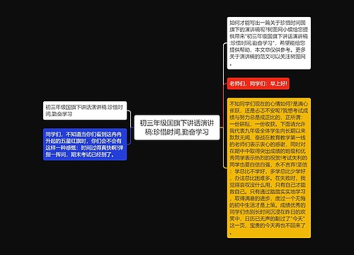 初三年级国旗下讲话演讲稿:珍惜时间,勤奋学习