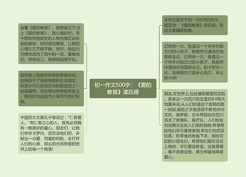 初一作文500字：《爱的教育》读后感