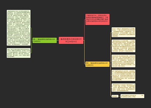 鲁滨逊漂流记读后感600字五年级作文