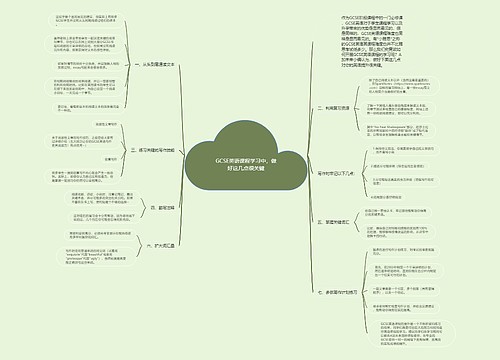 GCSE英语课程学习中,做好这几点很关键 GCSE英语课程学习中,做好这几点很关键