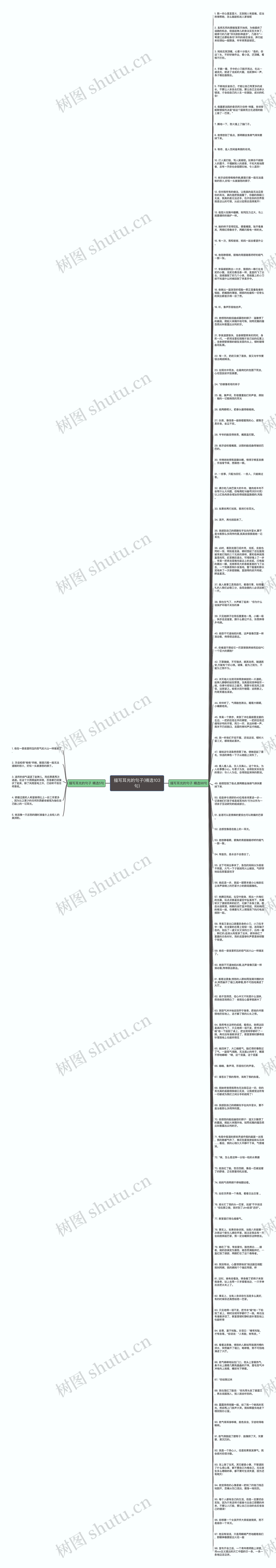 描写耳光的句子(精选103句)思维导图
