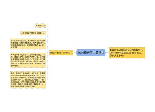 2014母亲节主题演讲