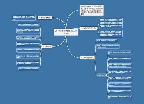 2018初中数学教研组工作计划