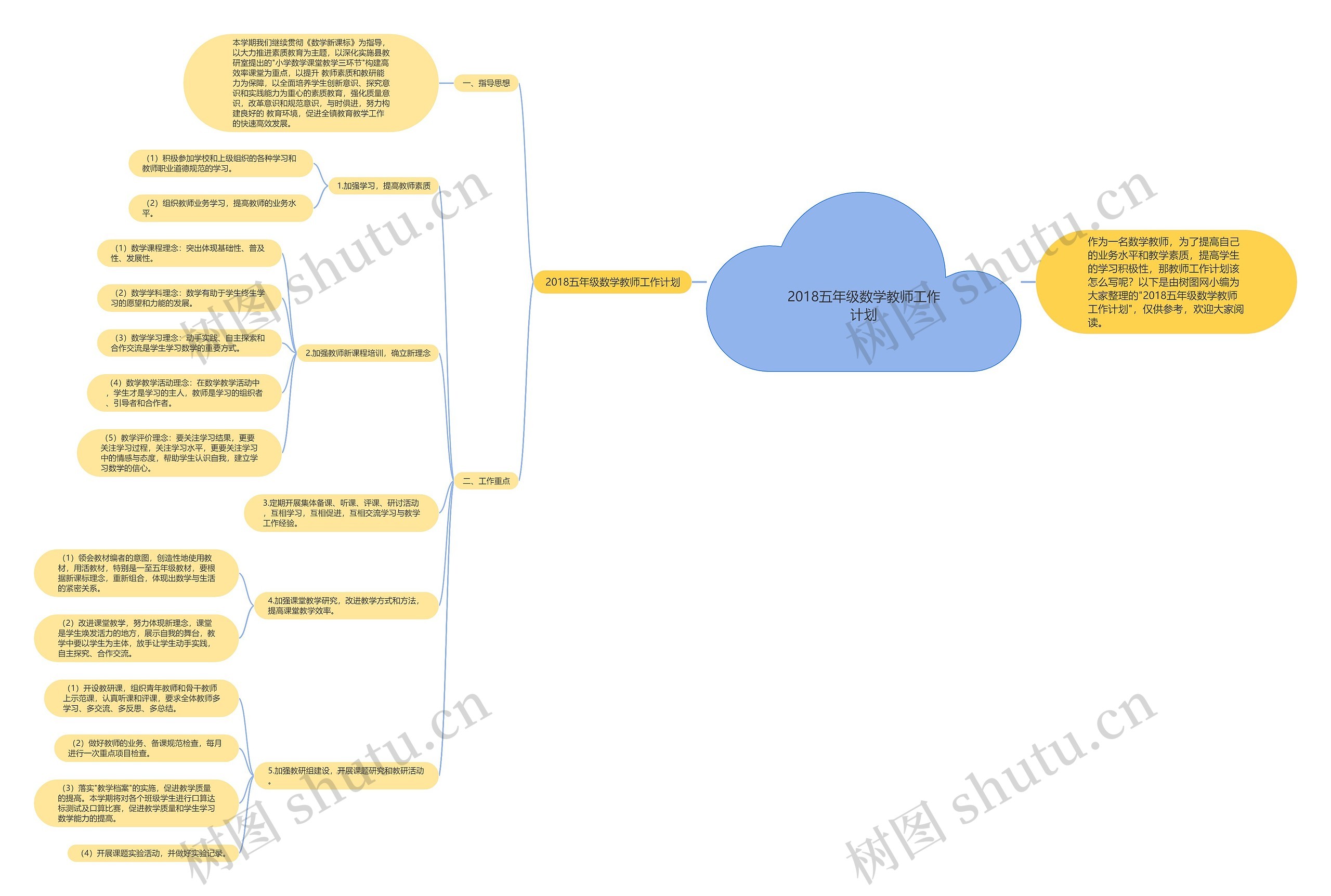 2018五年级数学教师工作计划 2018五年级数学教师工作计划