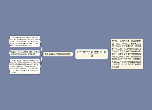 2015年个人销售工作计划书 2015年个人销售工作计划书