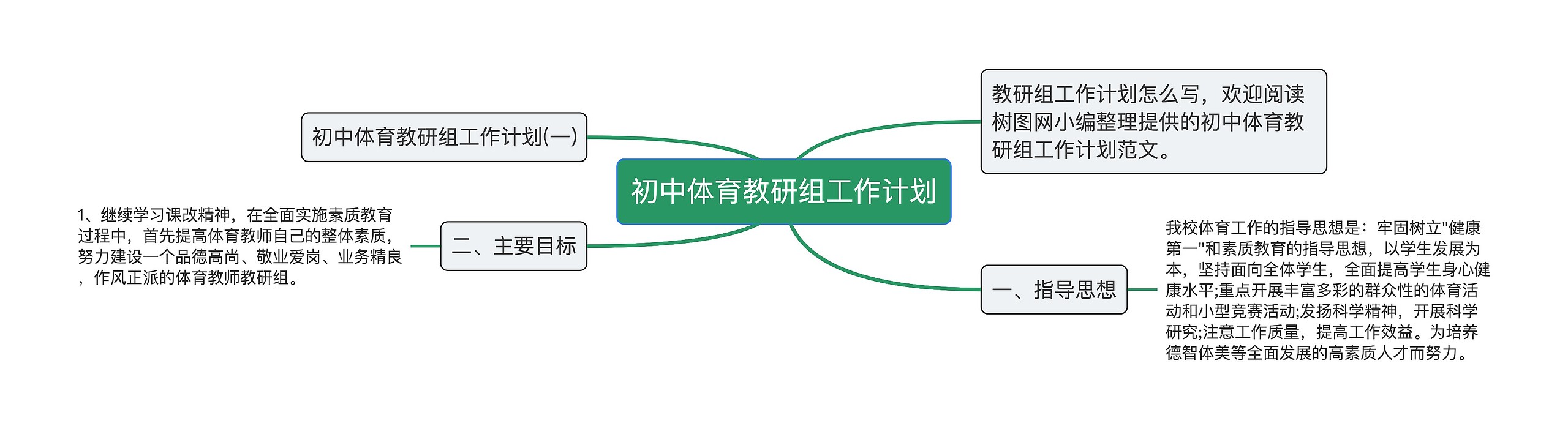 初中体育教研组工作计划