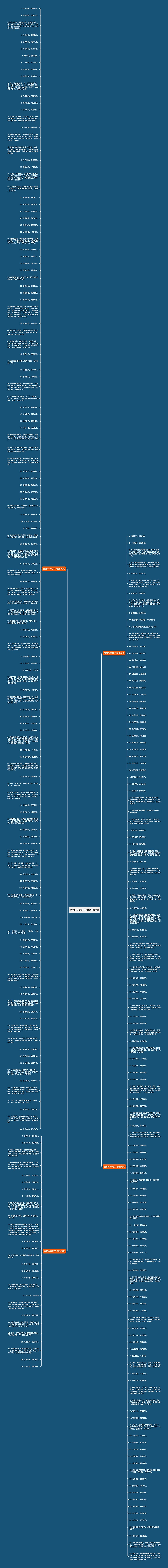 吉祥八字句子精选287句思维导图