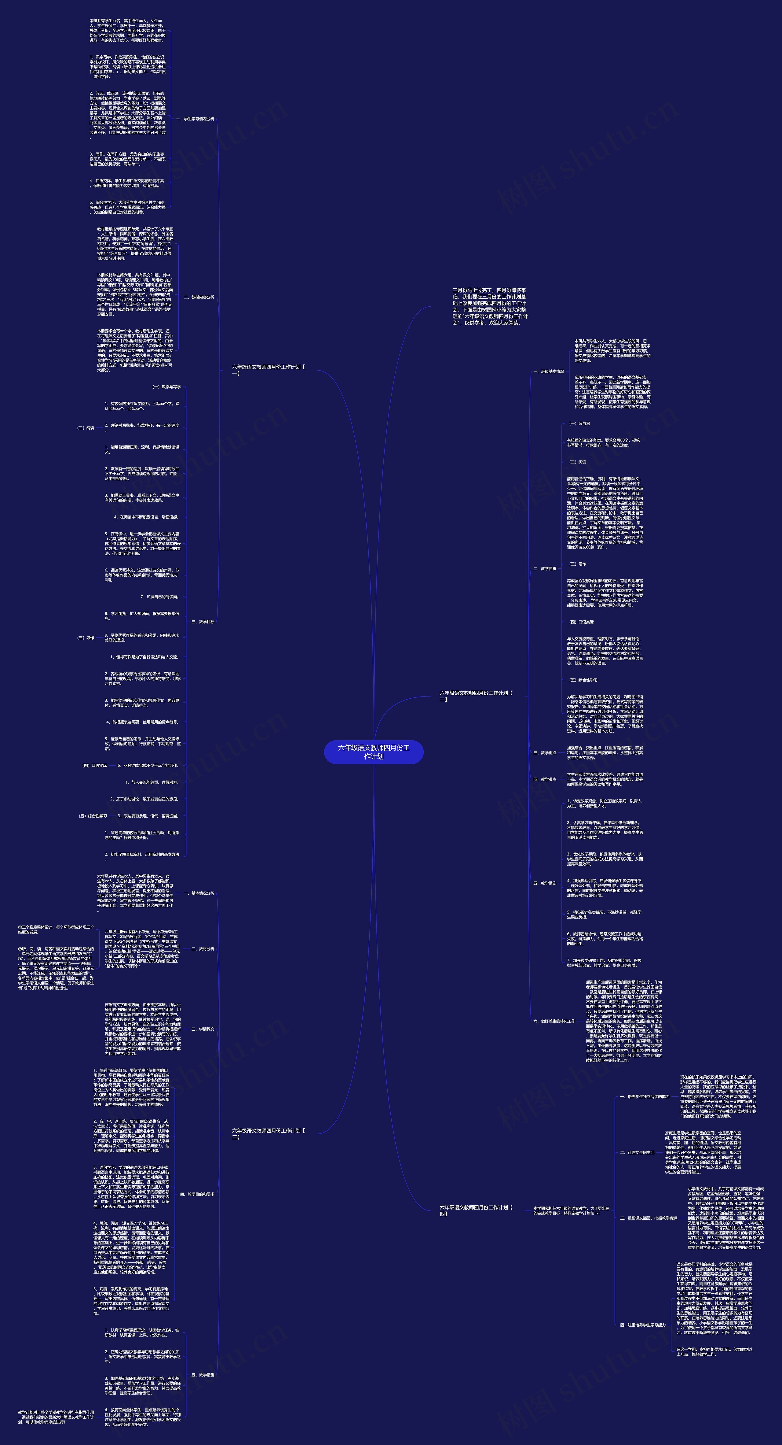 六年级语文教师四月份工作计划思维导图