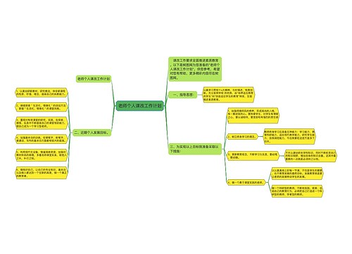 老师个人课改工作计划