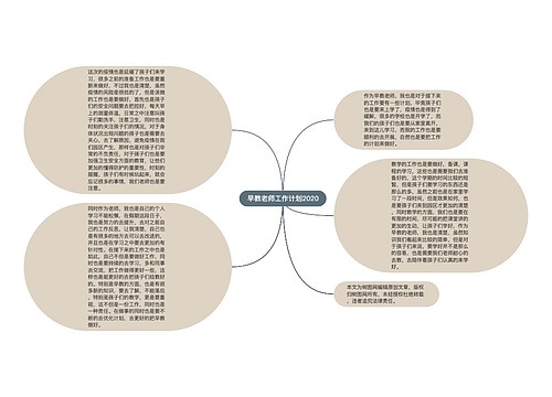 早教老师工作计划2020