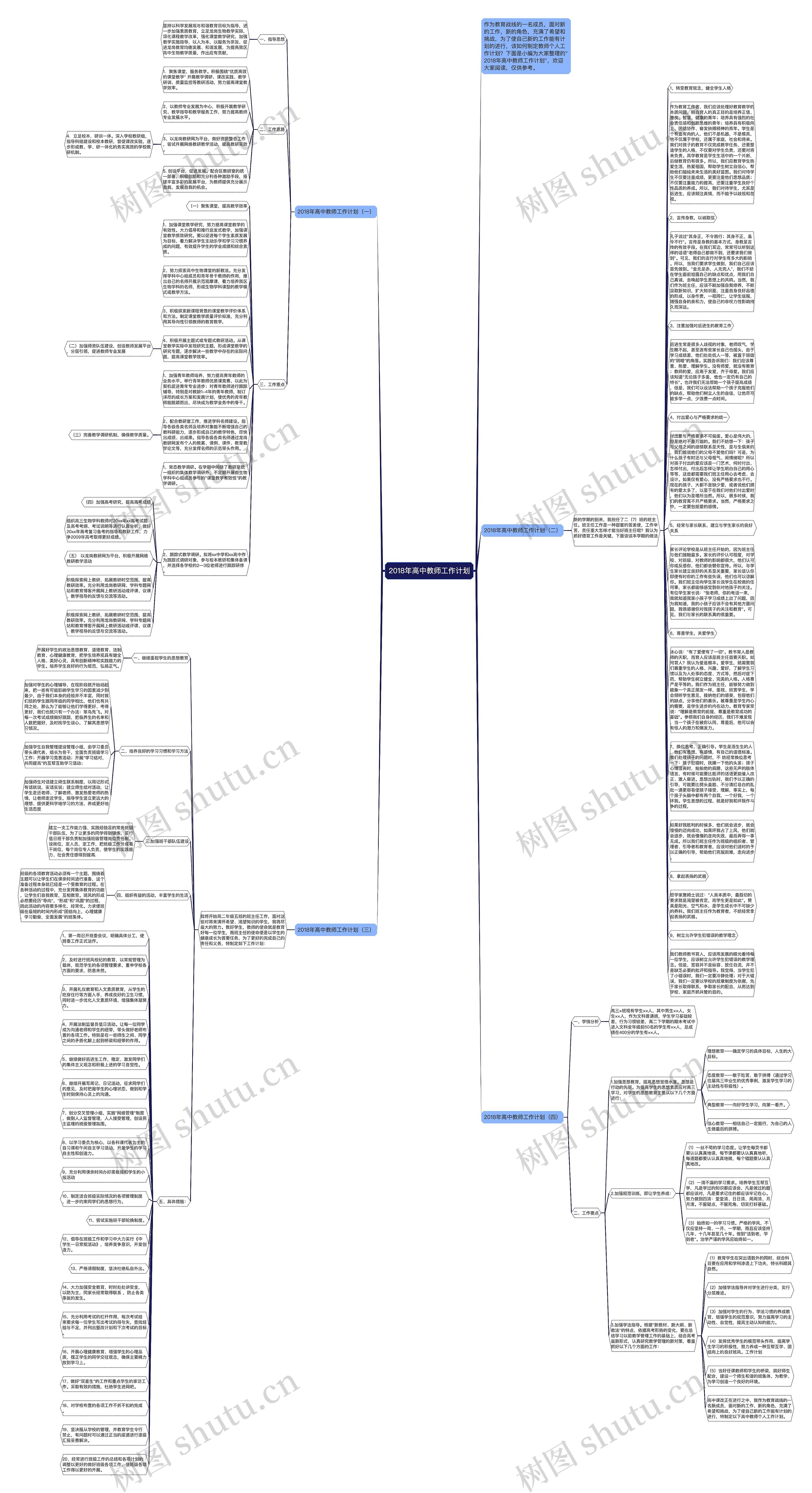 2018年高中教师工作计划