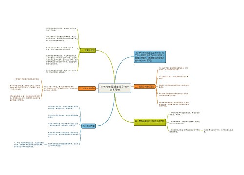 小学六年级班主任工作计划 5月份