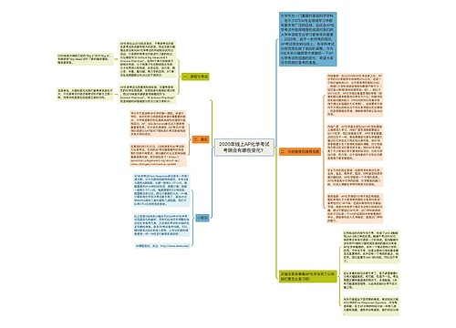 2020年线上AP化学考试考纲会有哪些变化？