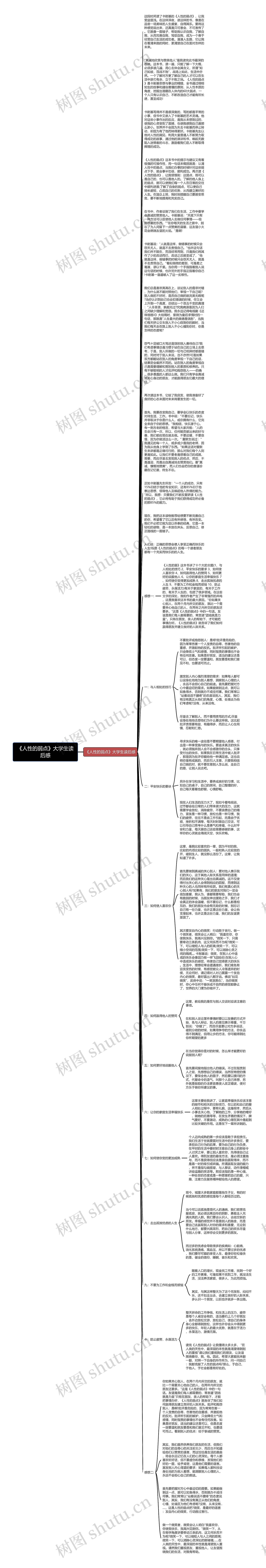 《人性的弱点》大学生读后感思维导图