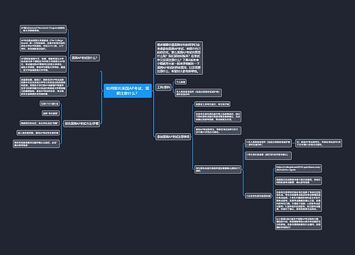 如何报名美国AP考试，需要注意什么？