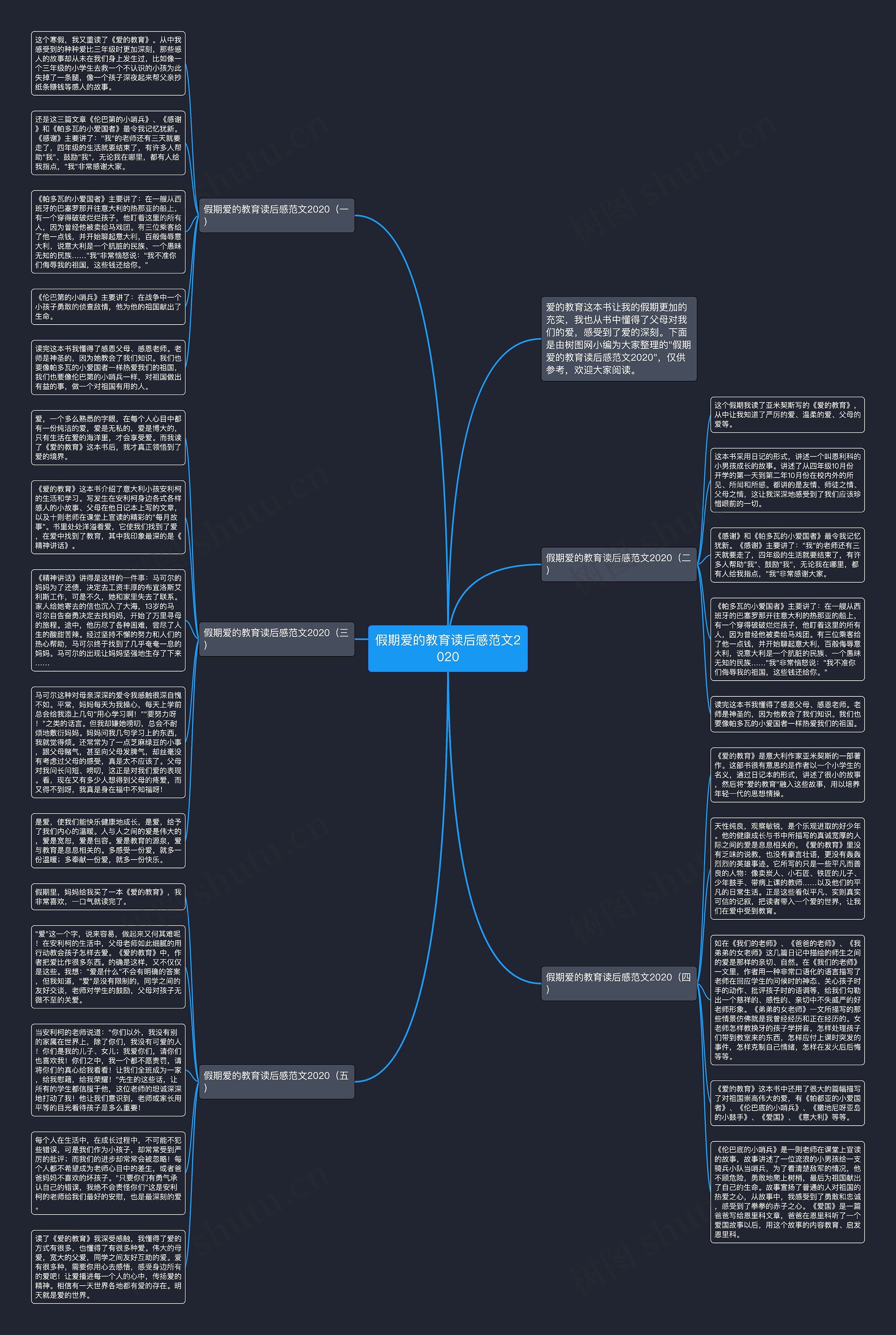 假期爱的教育读后感范文2020思维导图
