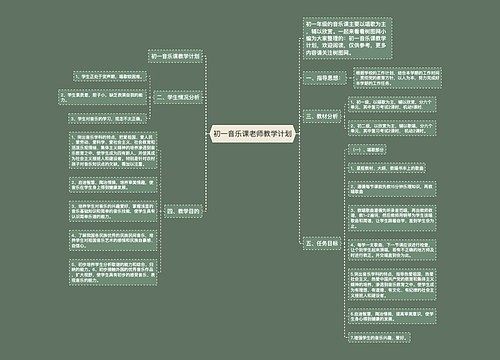 初一音乐课老师教学计划