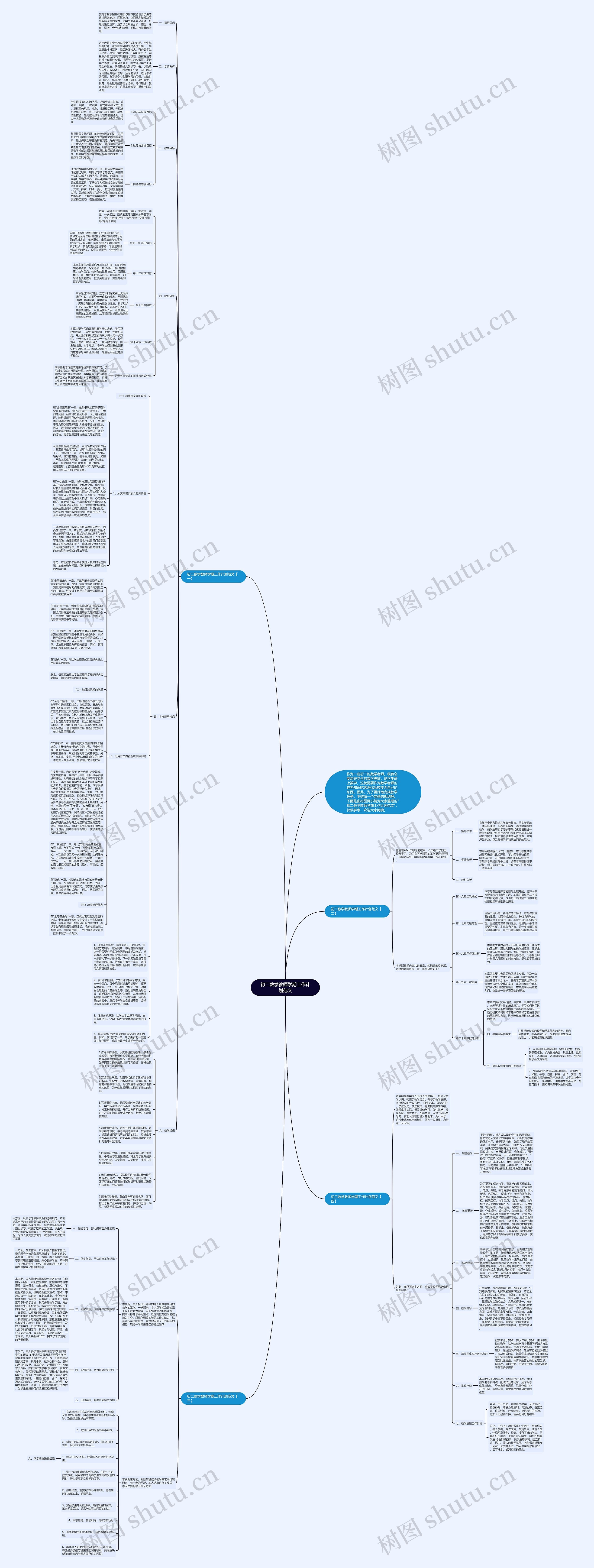 初二数学教师学期工作计划范文思维导图