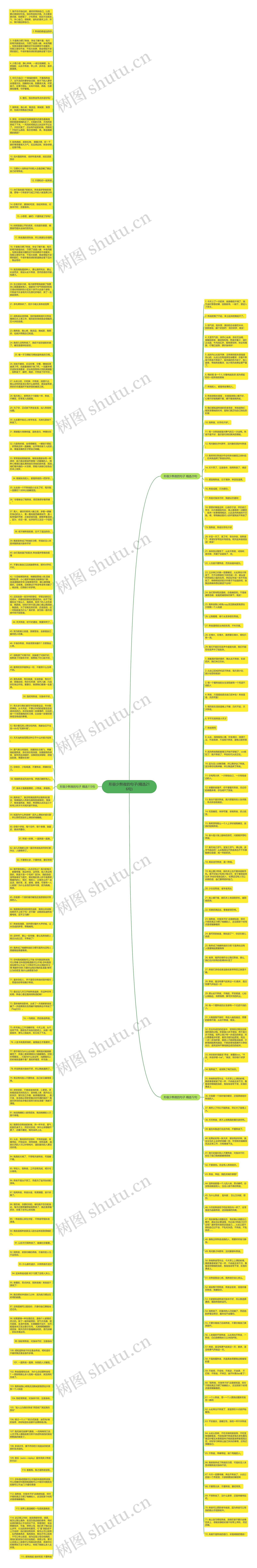 形容少熬夜的句子(精选216句)思维导图