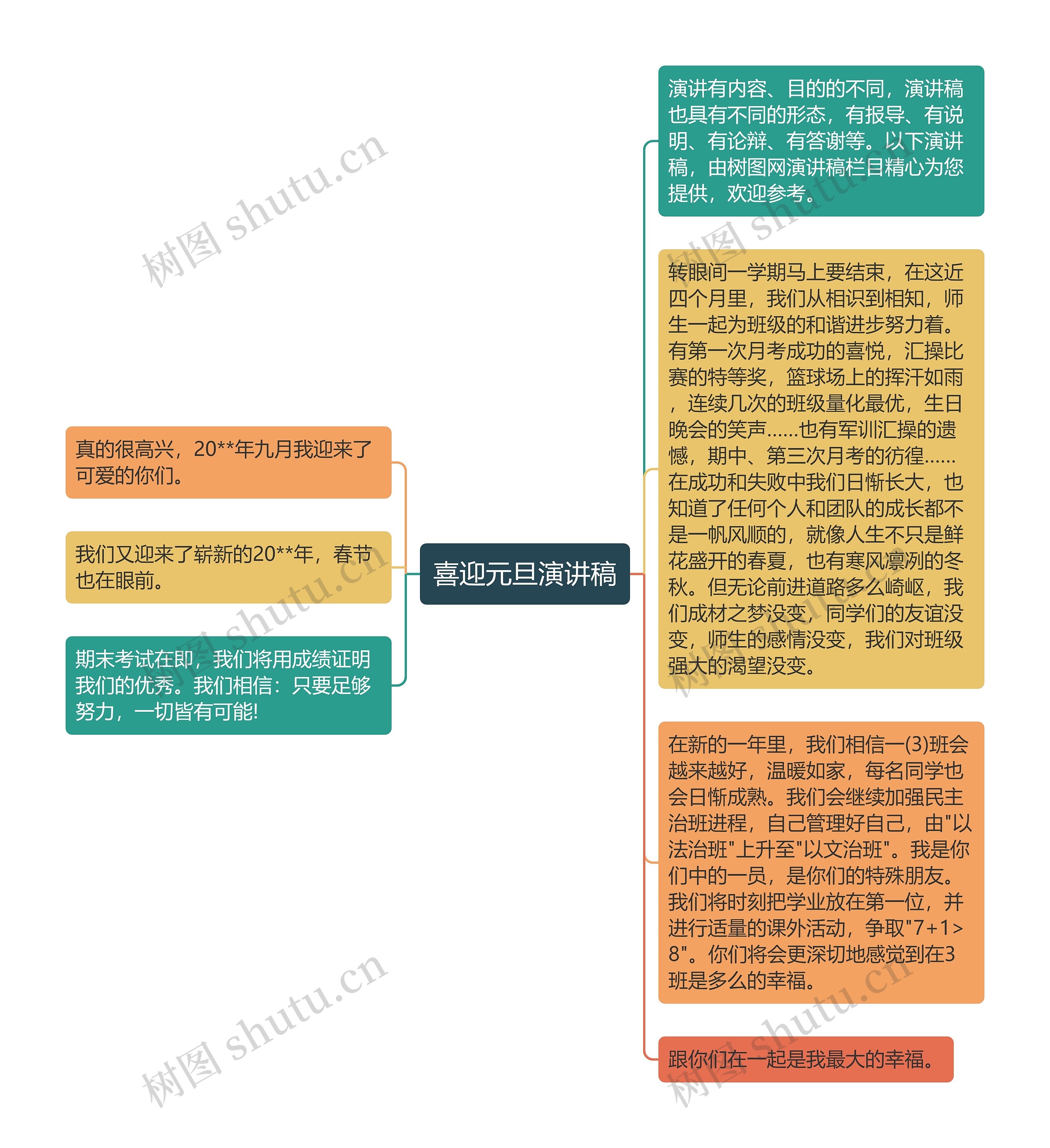 喜迎元旦演讲稿