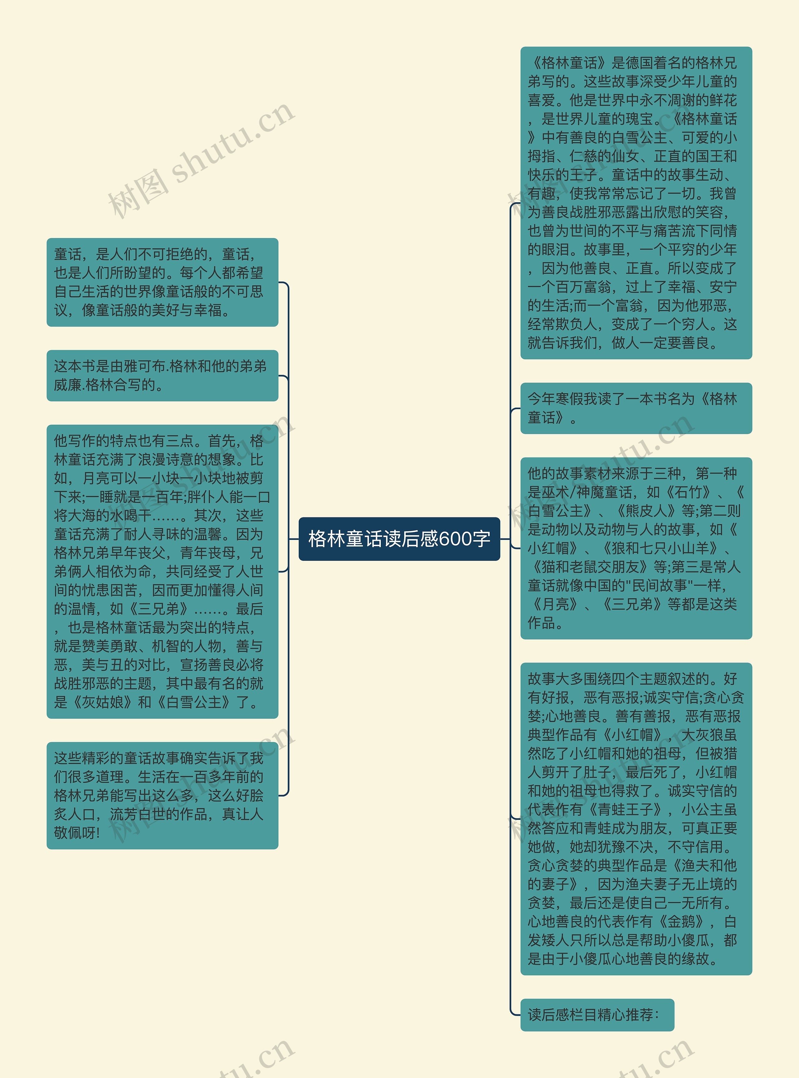 格林童话读后感600字
