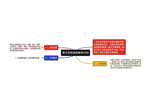 高三生物老师教学计划