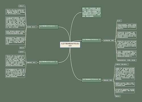 元旦节演讲稿350字左右2022