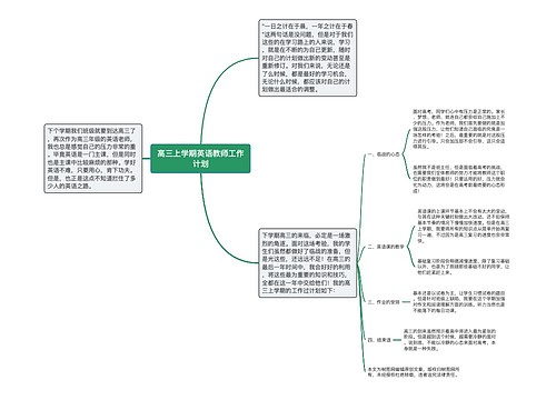 高三上学期英语教师工作计划