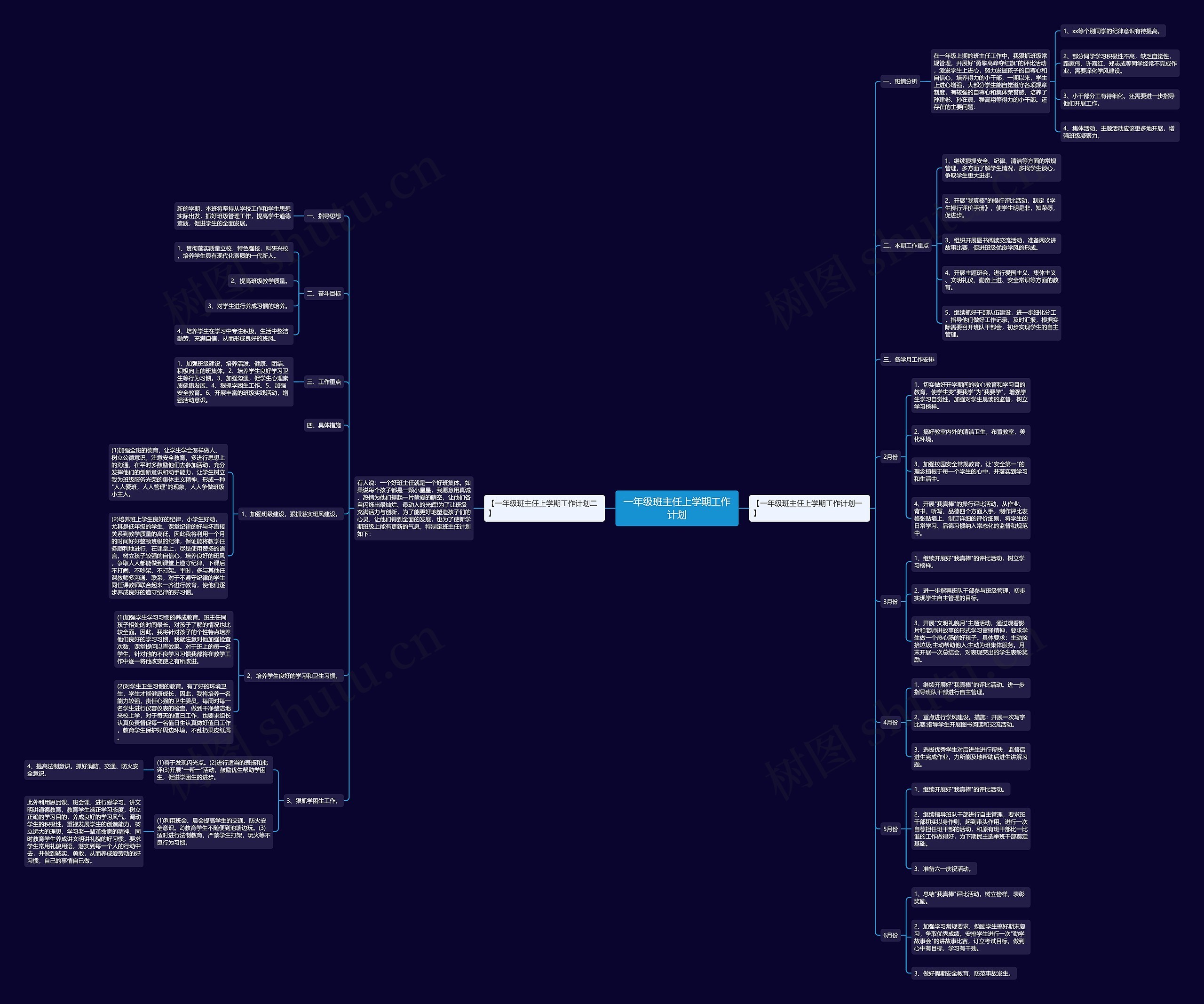 一年级班主任上学期工作计划思维导图