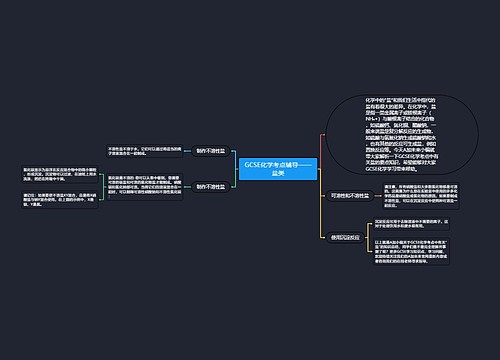 GCSE化学考点辅导——盐类思维导图