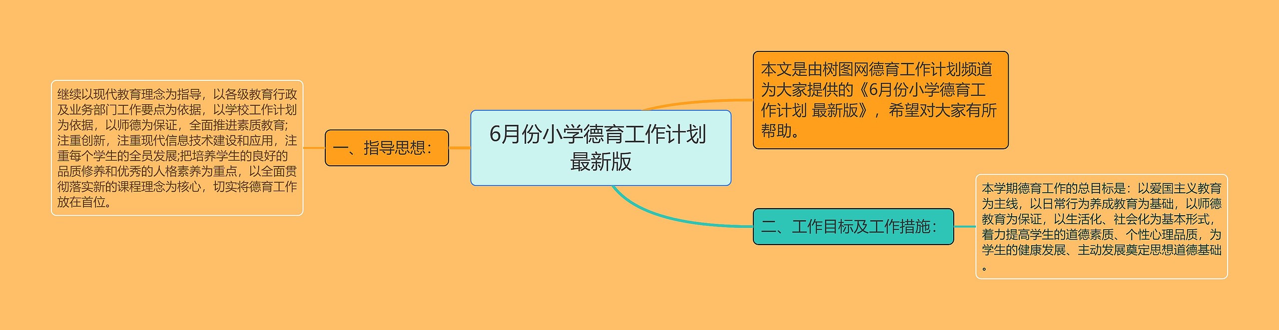 6月份小学德育工作计划 最新版
