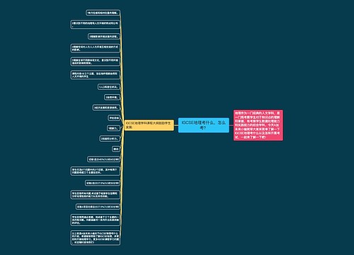 IGCSE地理考什么，怎么考？