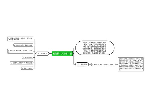 宣传部个人工作计划