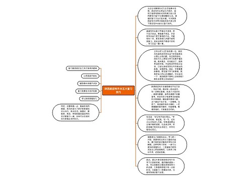 陕西统招专升本五大复习技巧