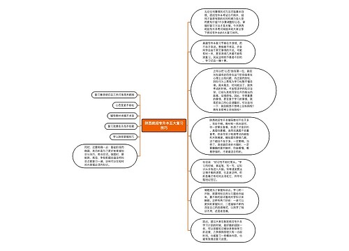 陕西统招专升本五大复习技巧