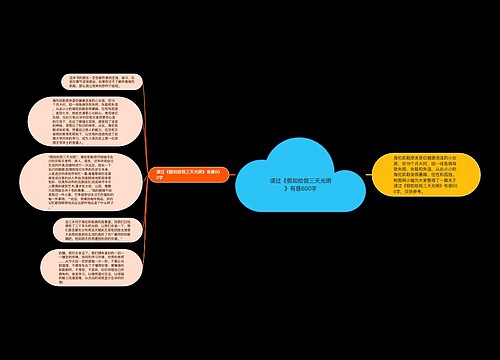 读过《假如给我三天光明》有感600字