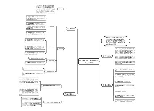 2018年小学二年级数学教师工作计划思维导图