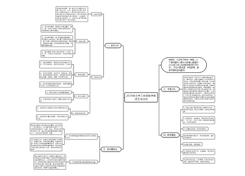 2018年小学二年级数学教师工作计划 2018年小学二年级数学教师工作计划