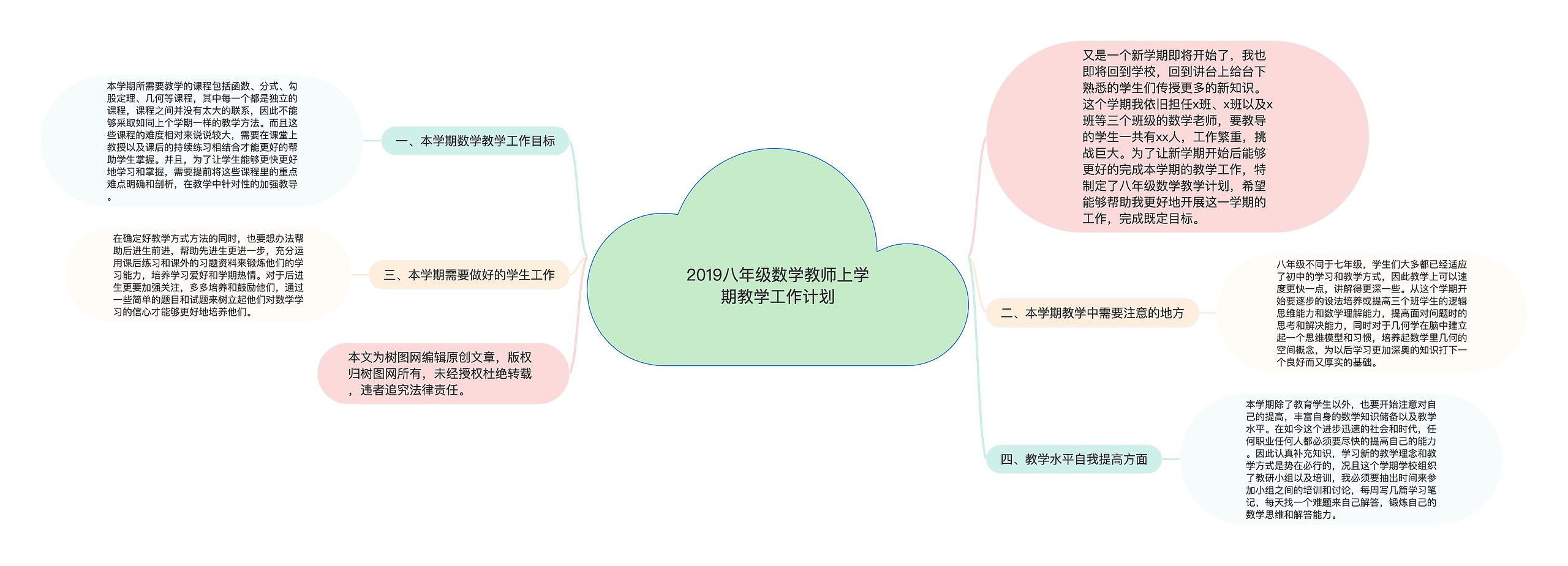 2019八年级数学教师上学期教学工作计划