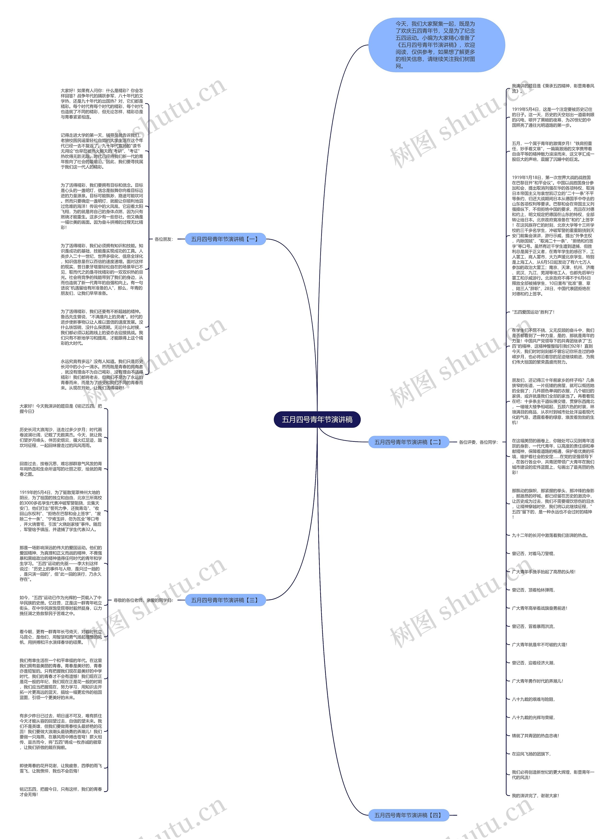 五月四号青年节演讲稿思维导图